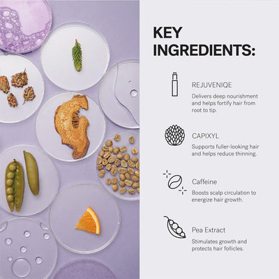 Advanced Hair Care Bundle