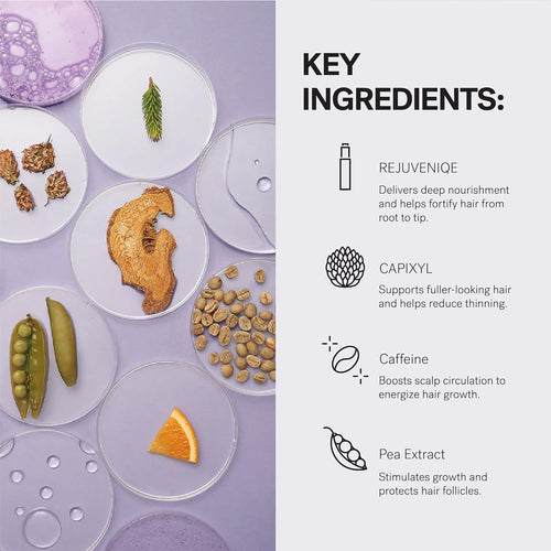 Advanced Hair Care Bundle